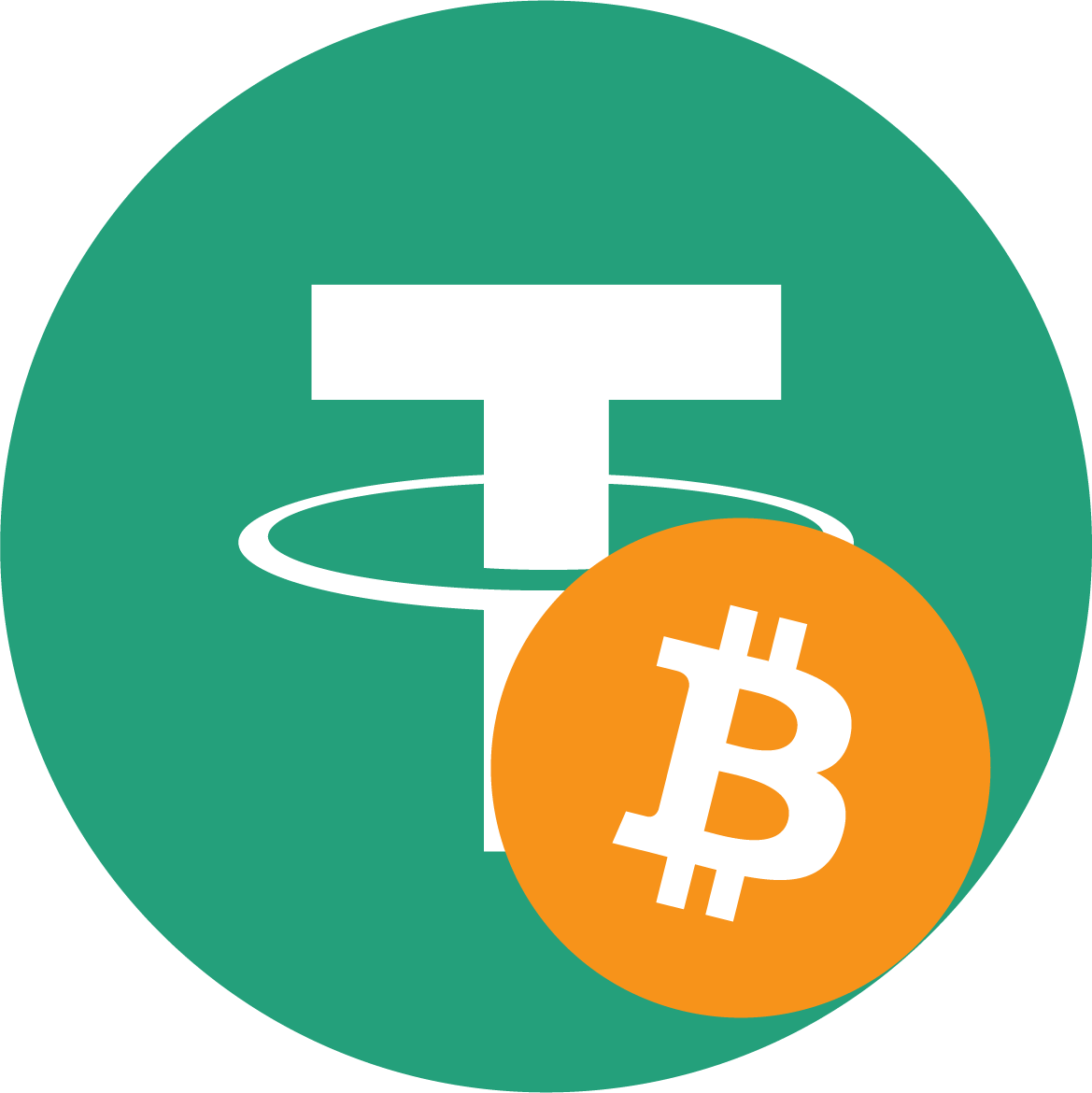 USDT (TRX,ETH,BNB,POL)